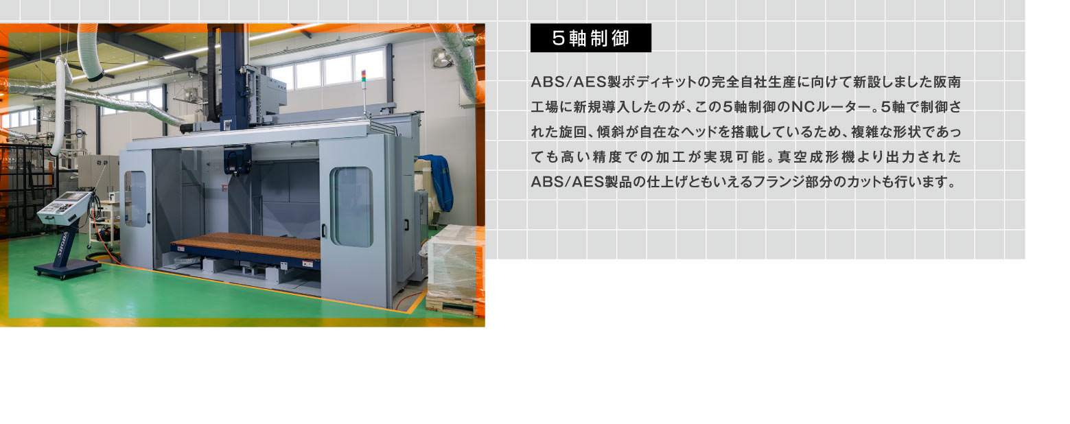 5軸制御 -- ABS/AES製ボディキットの完全自社生産に向けて新設しました阪南工場に新規導入したのが、この5軸制御のNCルーター。5軸で制御された旋回、傾斜が自在なヘッドを搭載しているため、複雑な形状であっても高い精度での加工が実現可能。真空成形機より出力されたABS/AES製品の仕上げともいえるフランジ部分のカットも行います。